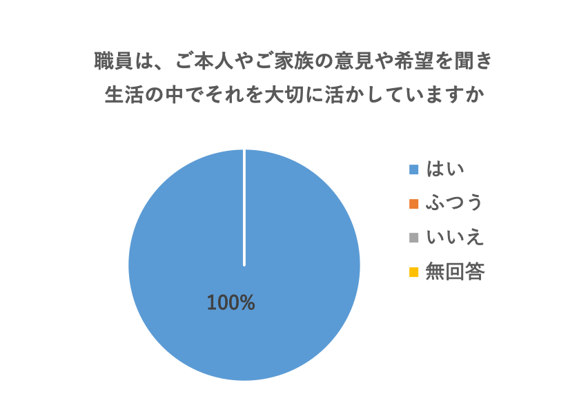 天瀬2の